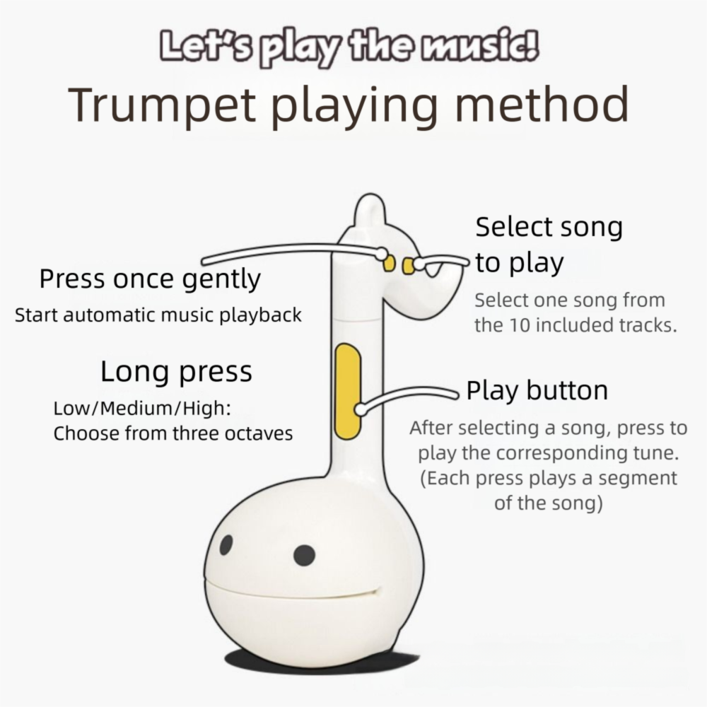 Mini Size Electronic Musical I - Song With Musical Instrument recension och pris